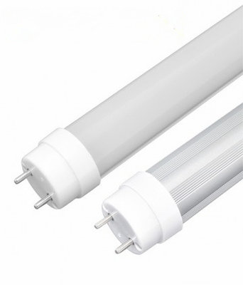 Trefwoord resultaten (led verlichting groothandel) - ledpanelswholesale Trefwoord resultaten (led verlichting groothandel) - ledpanelswholesale
